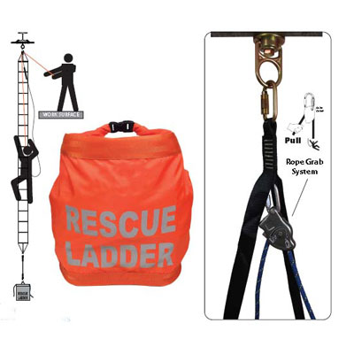 Other Fall Protection Items