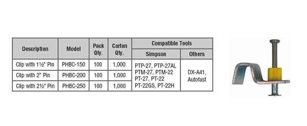 Highway Basket Clips - .300 Fasteners