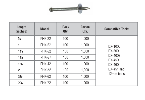 6MM Headed Fasteners with 12MM Washers