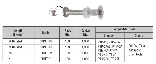 8MM Headed Tophat Fasteners