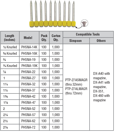 Collated Fasteners for Hilti Tools