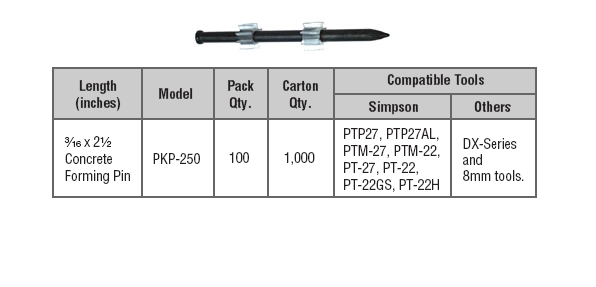 Concrete Forming Pins
