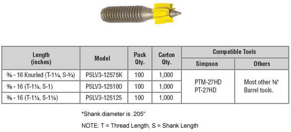 3/8n - 16 Threaded Studs