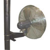 Fans/Circulators & Mounts (Unassembled)