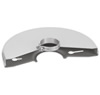 Grinder Guards