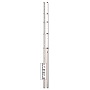 Telescopic Measuring Poles