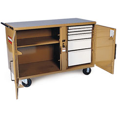Knaack - Model 58 - STORAGEMASTER Heavy Duty Rolling Workbench - 54-1/4in x 26in x 37-3/8in 58
