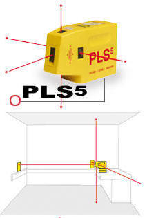 PLS5 - 5 Beam Laser - Point-To-Point Alignment PLS5