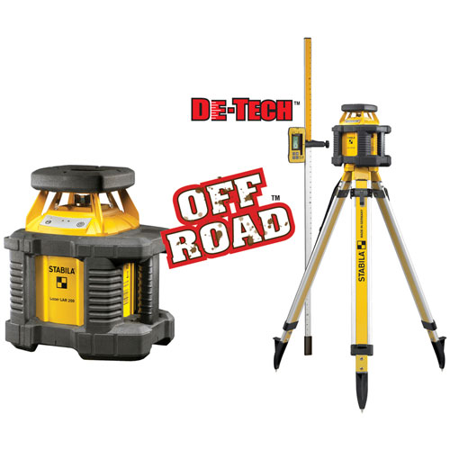 Lasers and Distance Measuring
